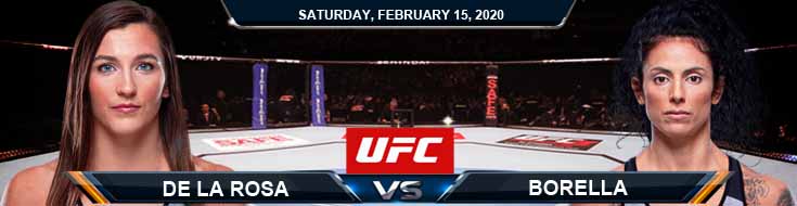UFC Fight Night 167 De La Rosa vs Borella 02-15-2020 Previews UFC Odds and Predictions