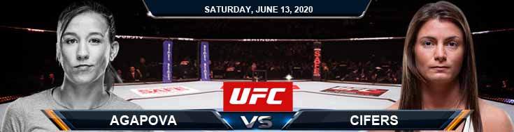 UFC on ESPN 10: Agapova vs Cifers 06/13/2020 UFC Analysis, Odds and Betting Previews