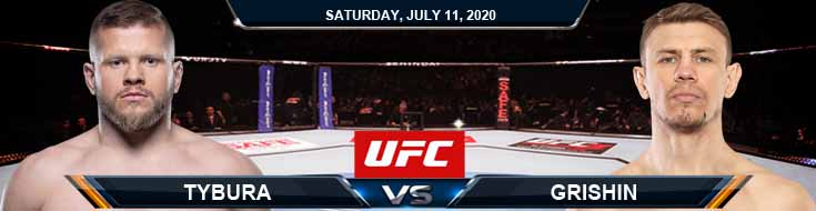 UFC 251 Tybura vs Grishin 07-11-2020 UFC Analysis Odds and Betting Picks