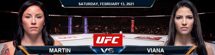 UFC 258 Martin vs Viana 02-13-2021 Spread Fight Analysis and Forecast