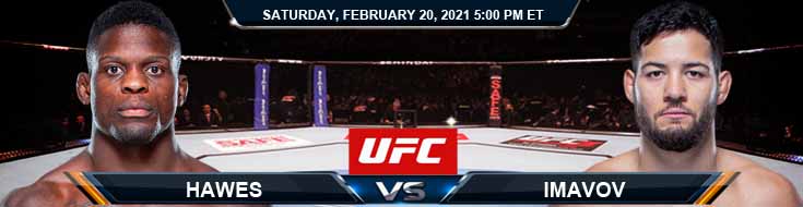 UFC Fight Night 185 Hawes vs Imavov 02-20-2021 Fight Analysis Forecast and Tips