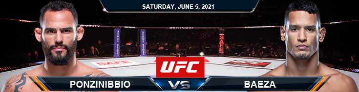 UFC Fight Night 189 Ponzinibbio vs Baeza 06-05-2021 Previews Spread and Fight Analysis