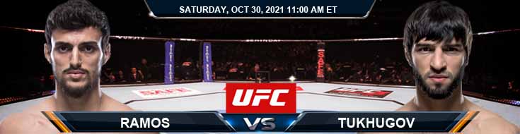 UFC 267 Ramos vs Tukhugov 10-30-2021 Odds Picks and Predictions