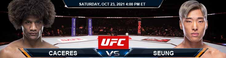 UFC Fight Night 196 Caceres vs Choi 10-23-2021 Fight Analysis Forecast and Tips