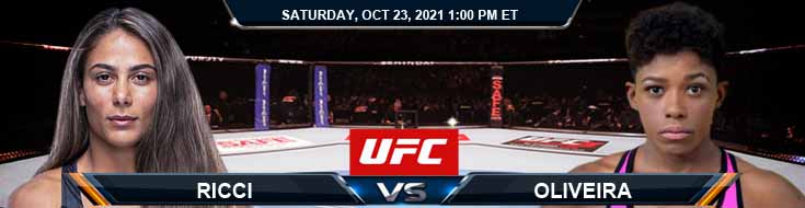 UFC Fight Night 196 Ricci vs Oliveira 10-23-2021 Predictions Previews and Spread