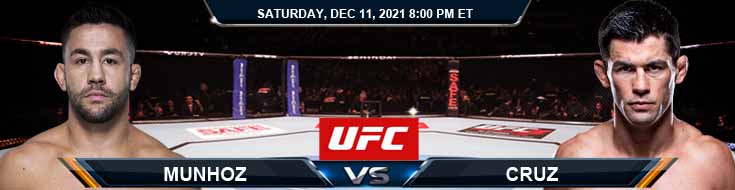 UFC 269 Munhoz vs Cruz 12-11-2021 Fight Analysis Tips and Forecast