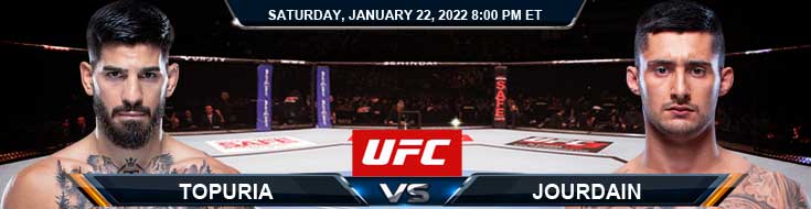 UFC 270 Topuria vs Jourdain 01-22-2022 Forecast Tips and Analysis