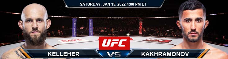 UFC on ESPN 32 Kelleher vs Kakhramonov 01-15-2022 Preview Spread and Fight Analysis