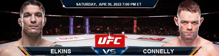 UFC on ESPN 35 Elkins vs Connelly 04-30-2022 Top Predictions Preview and Fight Analysis