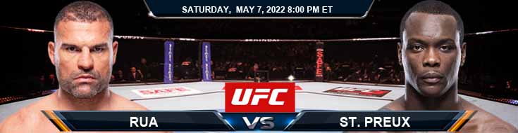 UFC 274 Rua vs St. Preux 05-07-2022 Preview Fight Analysis and Spread