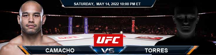 UFC on ESPN 36 Camacho vs Torres 05-14-2022 Fight Forecast Tips and Betting Analysis