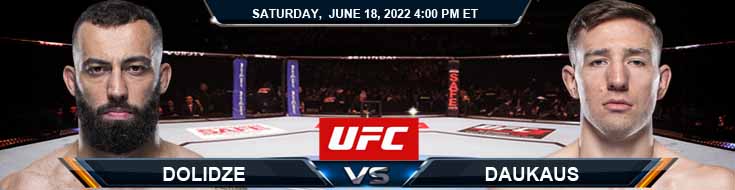UFC on ESPN 37 Dolidze vs Daukaus 06-18-2022 Analysis Odds and Picks