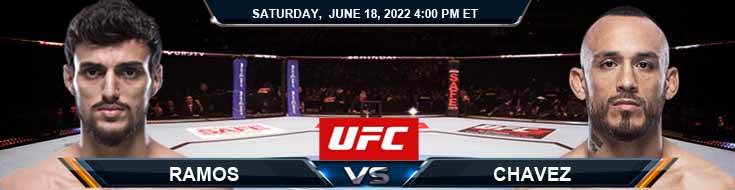 UFC on ESPN 37 Ramos vs Chavez 06-18-2022 Preview Fight Analysis and Spread