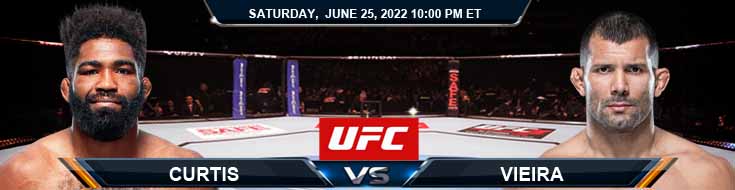 UFC on ESPN 38 Curtis vs Vieira 06-25-2022 Betting Picks Forecast and Odds