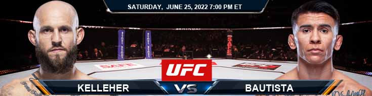 UFC on ESPN 38 Kelleher vs Bautista 06-25-2022 Analysis Betting Odds and Picks