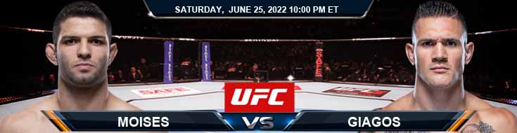 UFC on ESPN 38 Moises vs Giagos 06-25-2022 Fight Odds Picks and Forecast