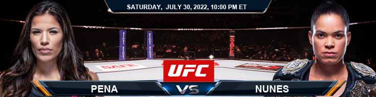 UFC 277 Pena vs Nunes 07-30-2022 Analisis Odds dan Pilihan Pertarungan