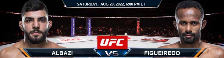UFC 278 Albazi vs Figueiredo 08-20-2022 Preview Fight Analysis and Spread