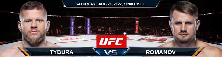 UFC 278 Tybura vs Romanov 20-08-2022 Analisis dan Kiat Prakiraan