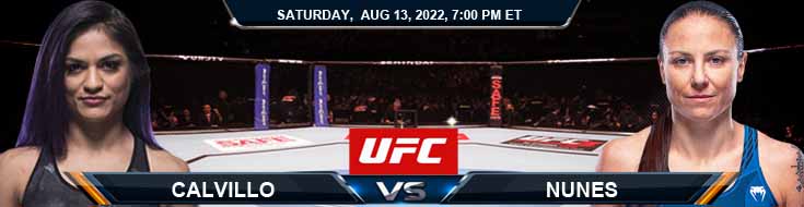 UFC pada ESPN 41 Calvillo vs Nunes 13-08-2022 Pratinjau dan Analisis Pertarungan