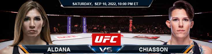 UFC 279 Aldana vs Chiasson 09-10-2022 Analisis Pertarungan Spread dan Prakiraan Terbaik