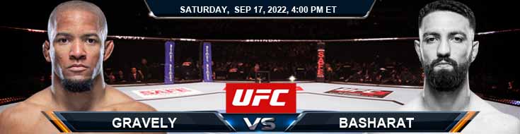 UFC Fight Night 210 Gravely vs Basharat 09-17-2022 Analisis dan Peluang Pertarungan Pratinjau