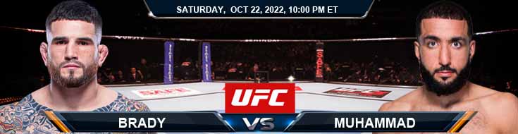 UFC 280 Brady vs Muhammad 10-22-2022 Analisis Odds dan Pilihan