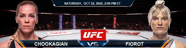 UFC 280 Katlyn Chookagian vs Manon Fiorot 22-22-2022 Tips Pilihan dan Prediksi Game