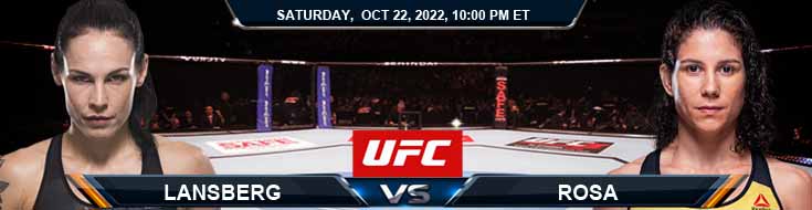 Prediksi dan Tips Pilihan UFC 280 Lina Lansberg vs Karol Rosa 10-22-2022