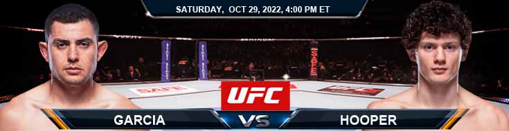 UFC Fight Night 213 Chase Hooper vs Steve Garcia 10-29-2022 Prediksi Pilihan dan Pratinjau