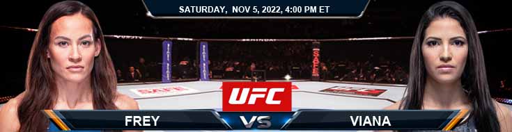 UFC Fight Night 214 Jinh Yu Frey vs Polyana Viana 11-5-2022 Pilihan dan Perkiraan Odds