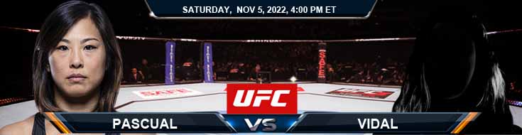 UFC Fight Night 214 Pascual vs Vidal 11-5-2022 Tips Odds dan Analisis Game