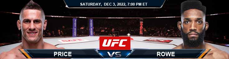 UFC Fight Night Niko Price vs Phil Rowe 12-3-2022 Odds Analysis and Picks