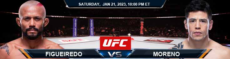 UFC 283 Figueiredo vs Moreno 1-21-2023 Picks, Predictions and Preview