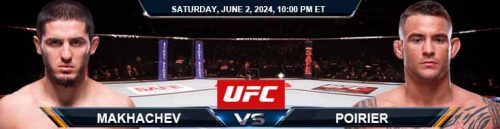 UFC 302: Islam Makhachev vs. Dustin Poirier 6/2/24 Fight Forecast, Picks and Analysis