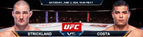 UFC 302: Strickland vs. Costa 6/2/24 Fight Forecast, Picks and Analysis