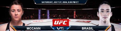 McCann vs. Brasil 7/27/24 UFC 304 Betting Picks