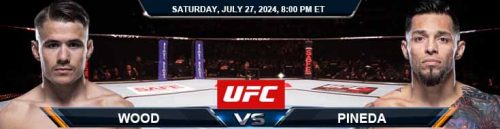 Wood vs. Pineda 7/27/24 UFC 304 Betting Picks