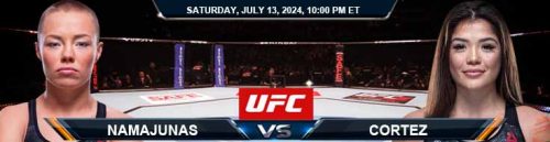 Namajunas vs. Cortez 7/13/24 UFC on ESPN 59 Betting Picks