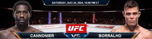 Cannonier vs. Borralho 8/24/24 UFC on ESPN 62 Betting Prediction