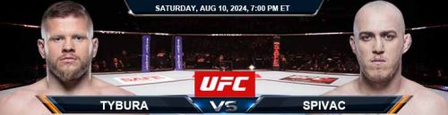 Marcin Tybura vs. Serghei Spivac 8/10/24 UFC on ESPN 61 Betting Picks