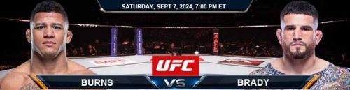 Gilbert Burns vs. Sean Brady 9/7/24 UFC Fight Night 242 Betting Prediction
