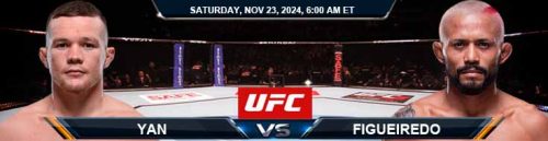 Petr Yan vs. Deiveson Figueiredo 11/23/24 UFC FIGHT NIGHT 248 Betting Odds and Forecast