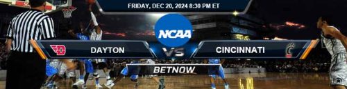 Dayton Flyers vs. Cincinnati Bearcats 12/20/24 NCAA Men's Basketball Best Bets and Forecast