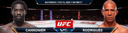 Jared Cannonier vs. Gregory Rodrigues 2-15-25 UFC Fight Night 251 Betting Prediction and Forecast