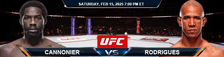 Jared Cannonier vs. Gregory Rodrigues 2-15-25 UFC Fight Night 251 Betting Prediction and Forecast