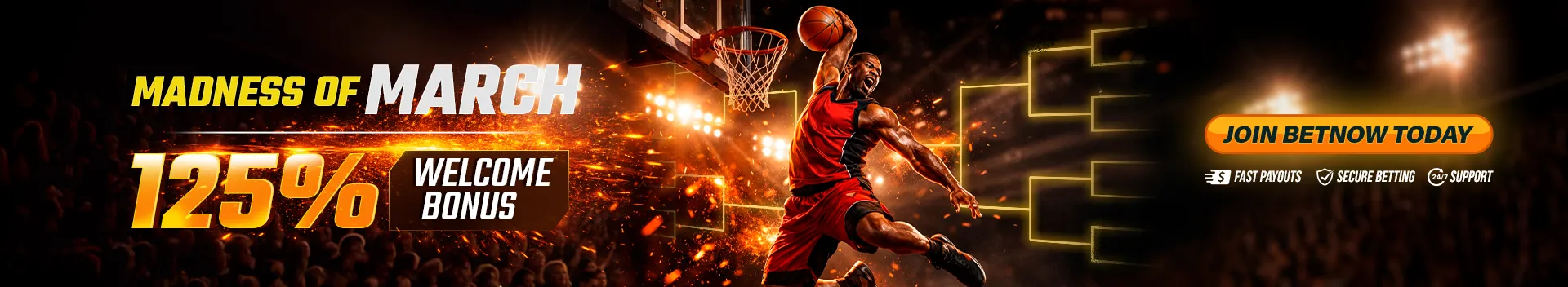 Madness of March Betting News 125% Welcome Bonus