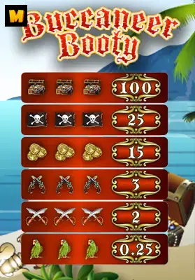 Play Buccaneer Booty Casino Game